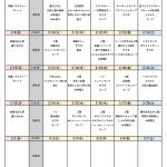 2026.2（メニュー）のサムネイル